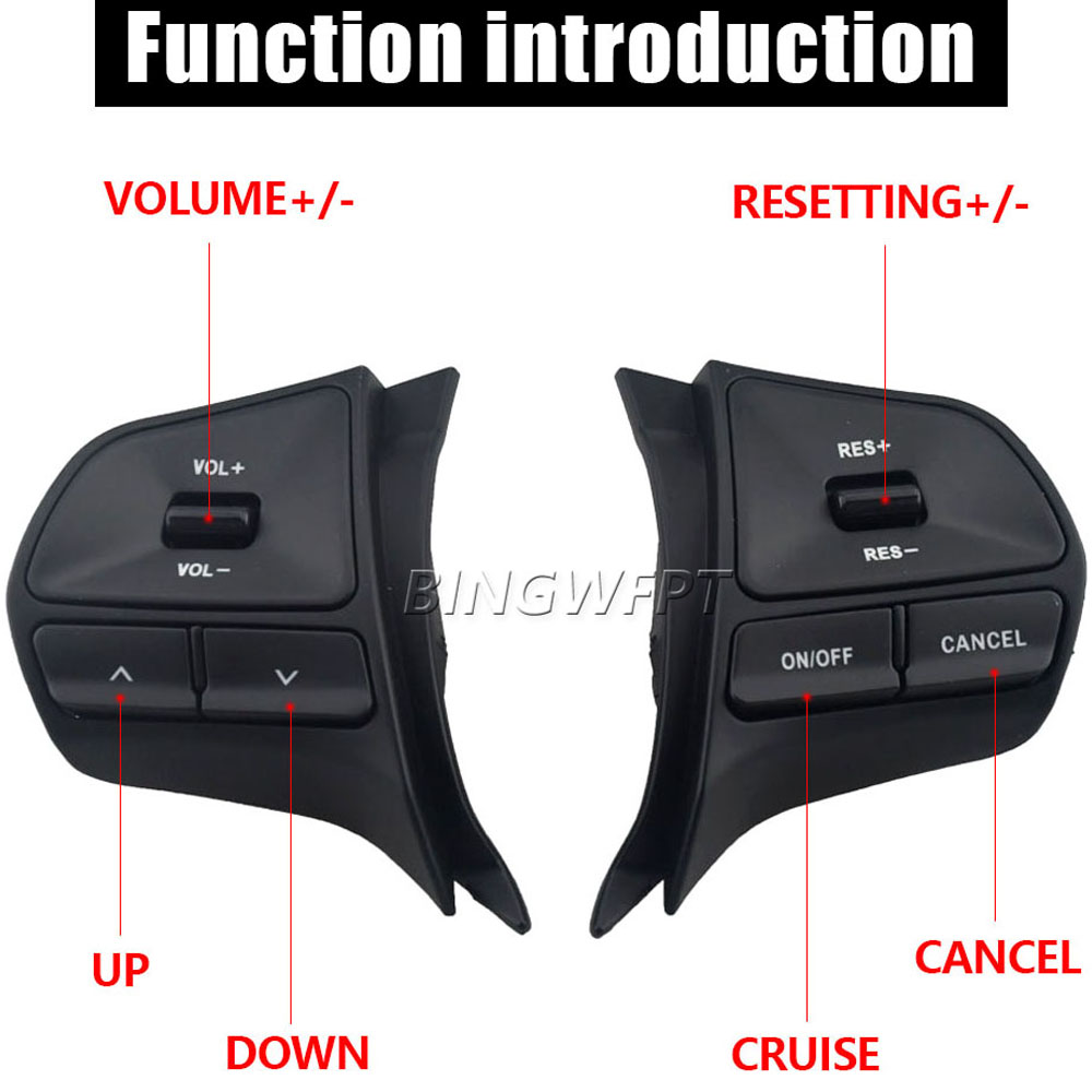 For KIA Rio 2011 2012 2013-201 - огляд і ціна Car Accessories Sound System