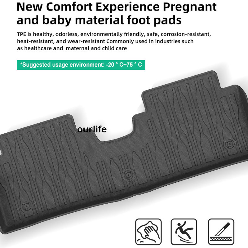Right Drive for BYD Seal 6 202 - огляд і ціна Car Floor Mat Rubber